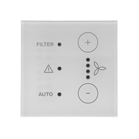 Cut-Out Comfortable indoor ventilation 