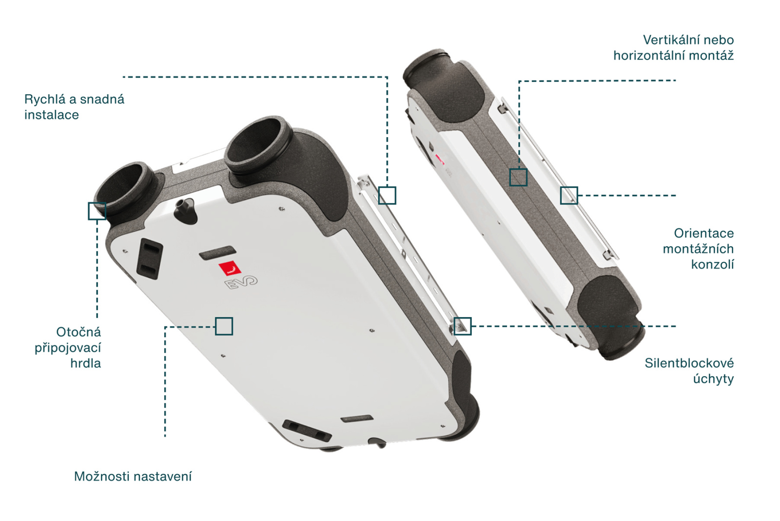 Zehnder_CSY_Mockups-Hotspot-Elements2_EVO-LP_CZ-cz