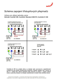 Zehnder_CSY_SA-Switch_MOI_CZ-cz